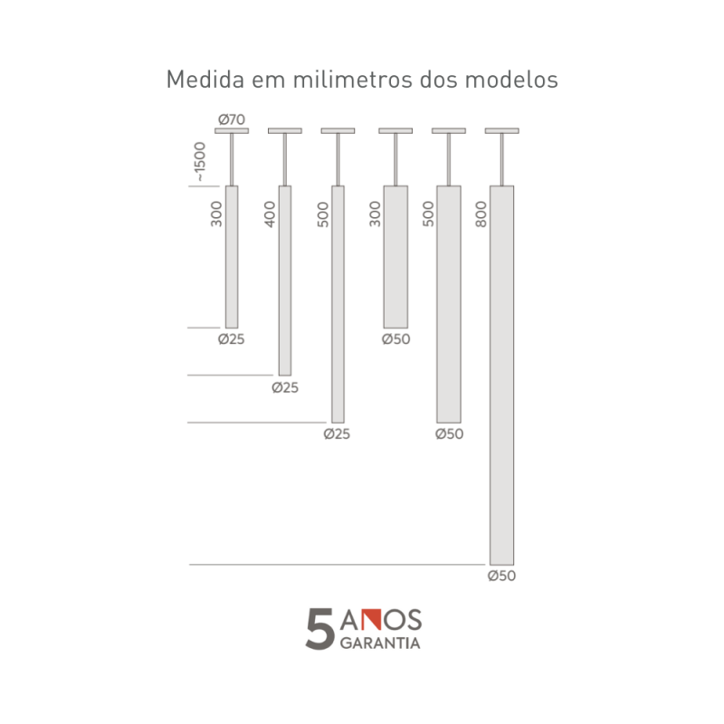 Pendente Orion Nano Tubo Preto - dim geral