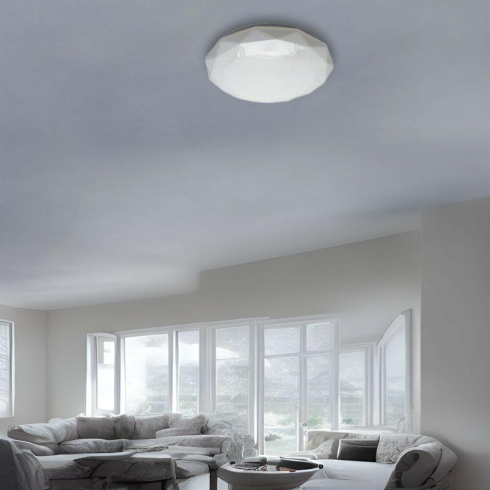 Plafon/Arandela de Sobrepor Branco Efeito Estrelado 4000K Ø32cm  SP-014N - Nitrolux
