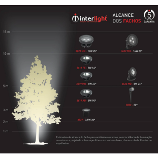 Projetor LED 16W Flat In Preto 30º 2700k Interight 3652 -Padrão Capa Site-Decor Lumen 