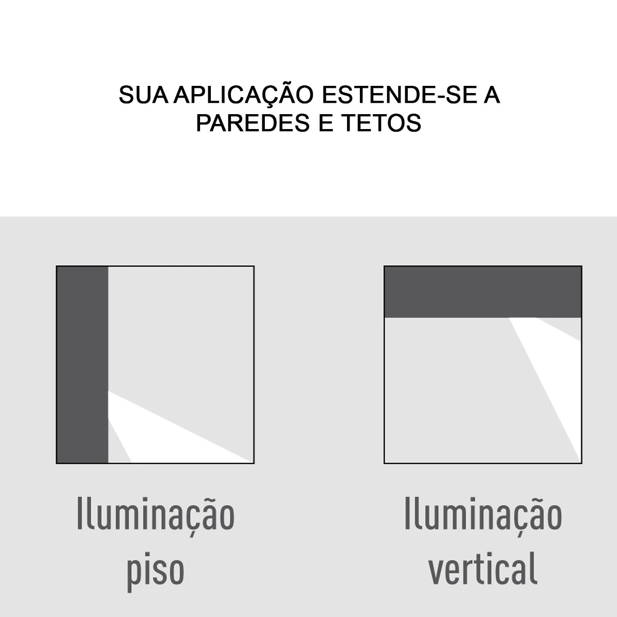 Mini Embutido Balizador de Parede com Alojamento Redondo com LED Integrado 0,75W - 2700K - Interlight 3960